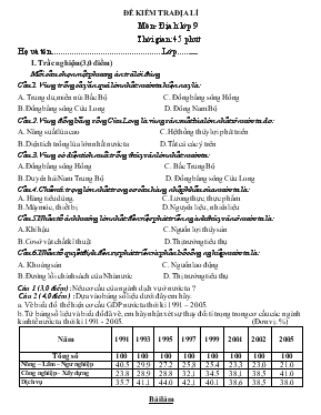 Đề 4 kiểm tra địa lí môn- Địa lí lớp 9 thời gian 45 phút